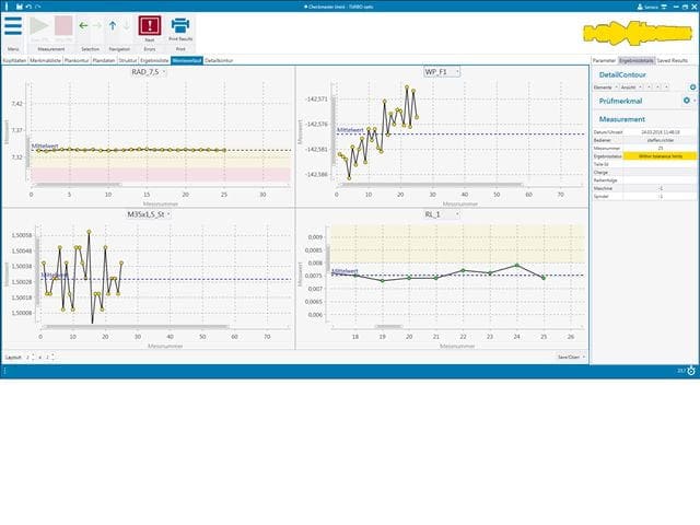 Measurement and Evaluation Software