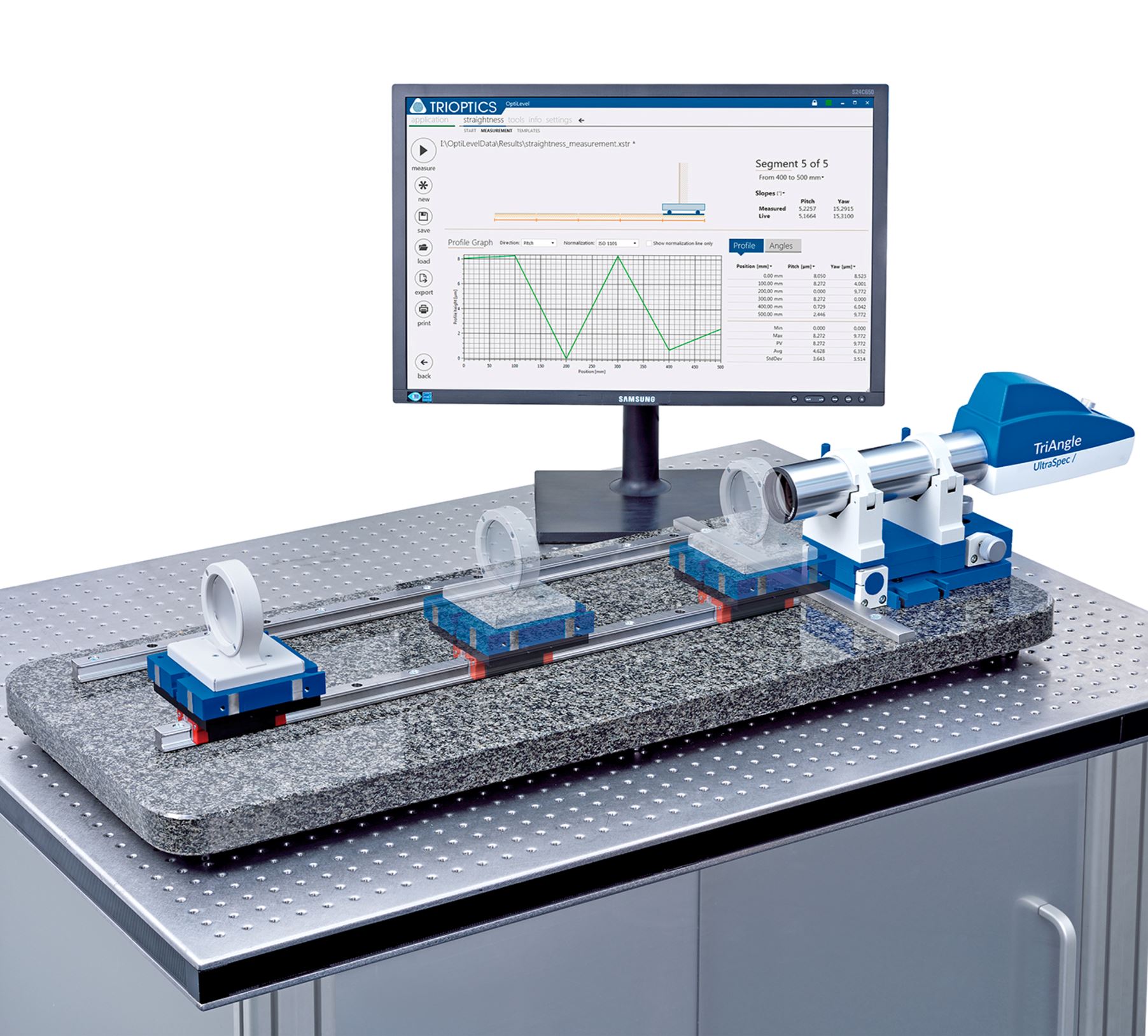Gradheitsmessung von Linearführungen