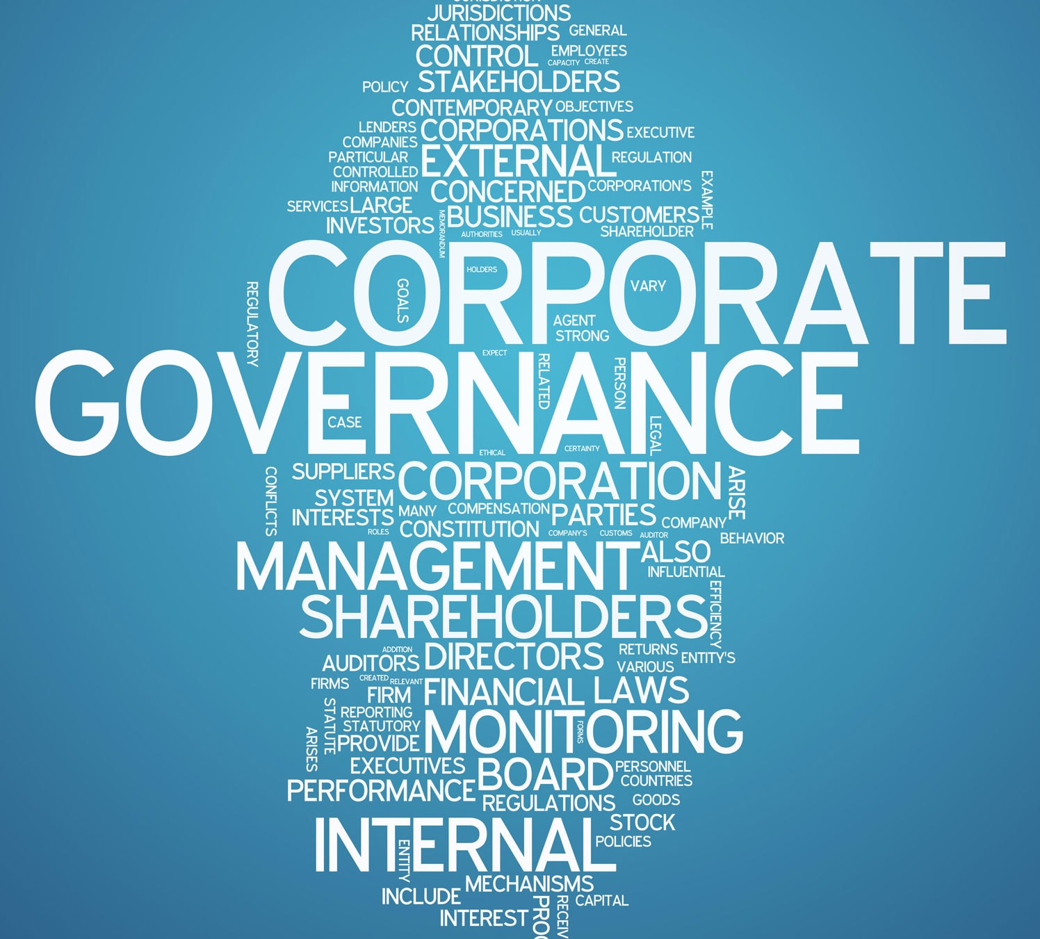 Corporate Governance at Jenoptik