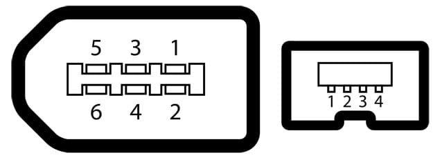 pinout of the IEEE 1394a – Firewire® connector pinout of the IEEE 1394a – Firewire® connector
