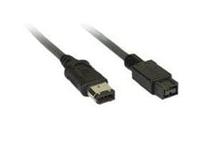 Adapter cable for iMac or MacBook Pro Adapter cable for iMac or MacBook Pro