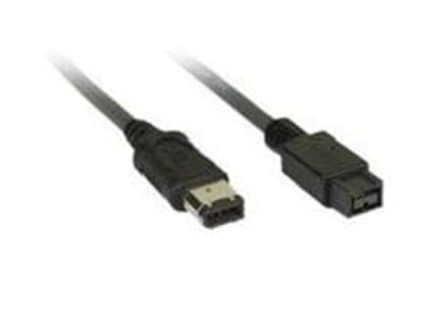 Adapter cable for  iMac or MacBook Pro