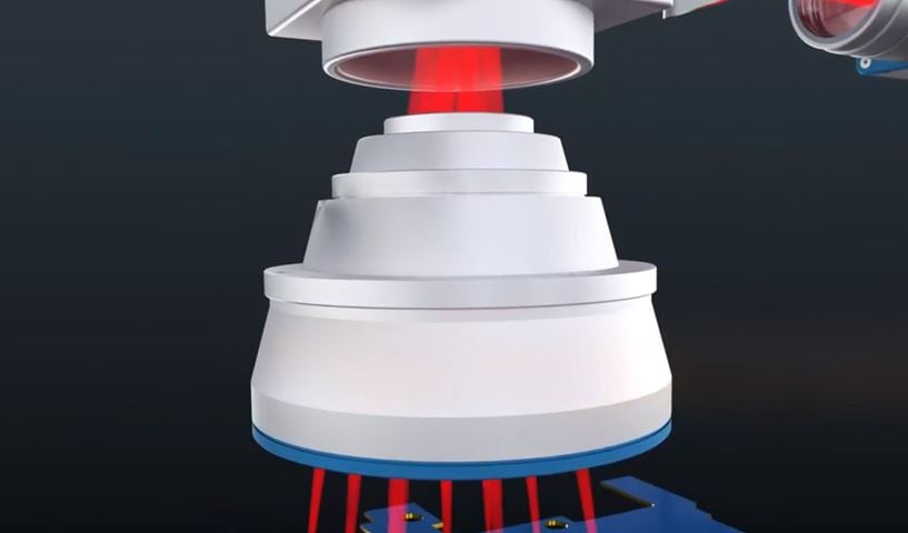 Graphic of F-Theta system integration application
