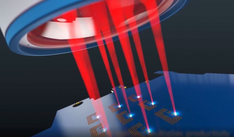 Objective lense system integration and application graphic