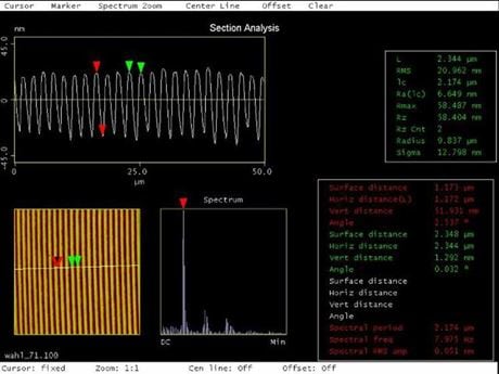 Diffractive Optical Elements for Polymer-Specific Applications Diffractive Optical Elements for Polymer-Specific Applications