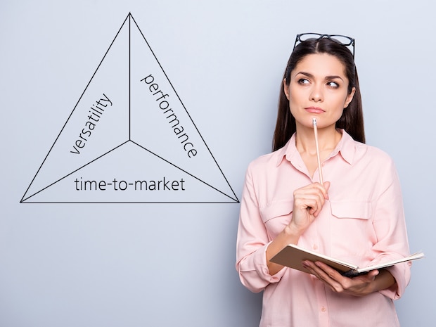 The trade-offs when you design a life science imaging system are performance, versatility and time-to-market Portrait with copyspace of thoughtful concentrated busy woman having notepad and pen in hands planning, expertising, analyzing a concept