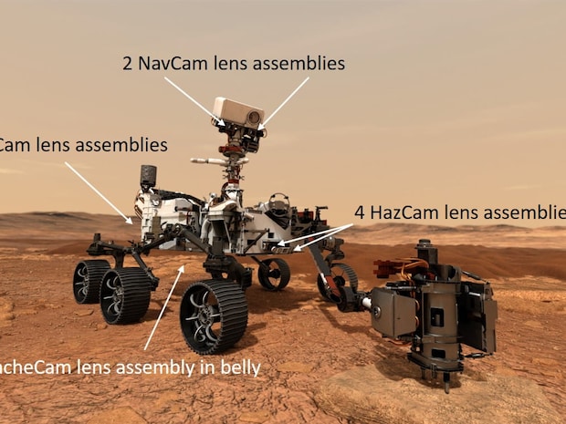 Mars Mission 2020: position of the three types of lens assemblies